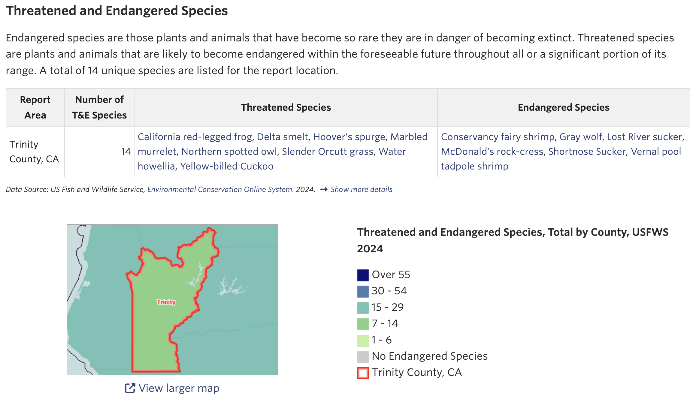 Table showing 14 endangered species in Trinity County, CA with a map highlighting Trinity county